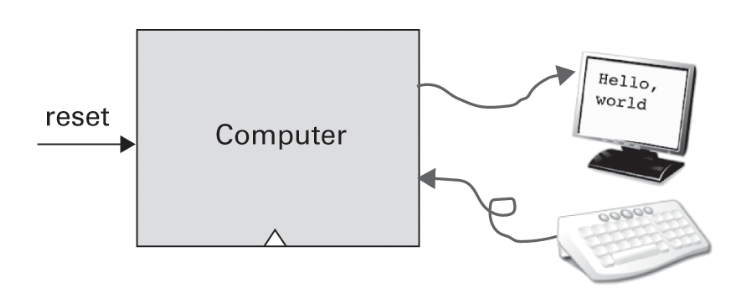 ../_images/finalComputer.png
